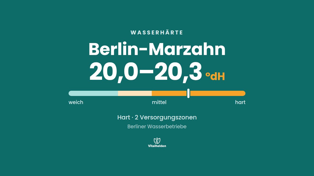 Wasserhärte in Berlin-Marzahn, 20,0–20,3 °dH, hart, Versorger Berliner Wasserbetriebe