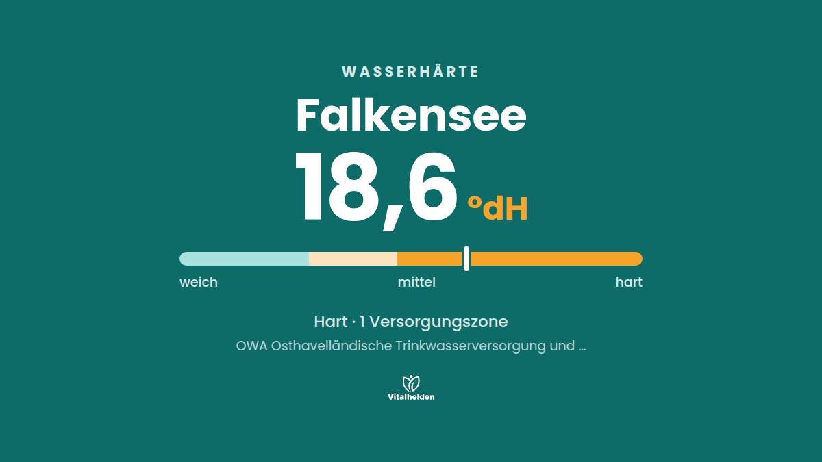 Wasserhärte in Falkensee, 18,6 °dH, hart, Versorger OWA Osthavelländische Trinkwasserversorgung und …