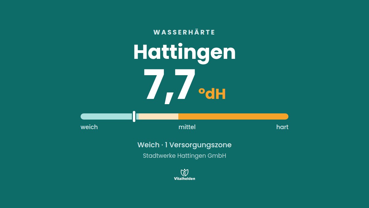 Wasserhärte in Hattingen, 7,7 °dH, weich, Versorger Stadtwerke Hattingen GmbH