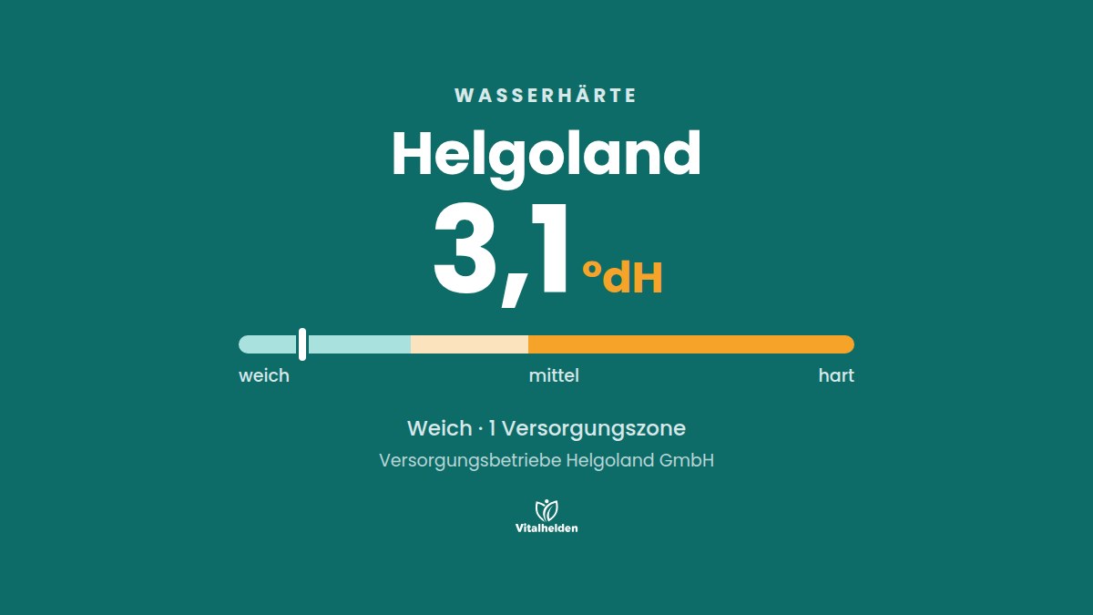 Wasserhärte in Helgoland, 3,1 °dH, weich, Versorger Versorgungsbetriebe Helgoland GmbH