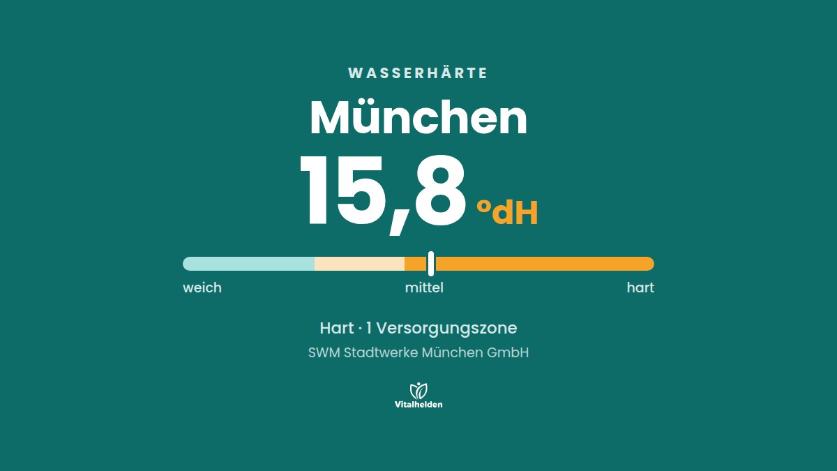 Wasserhärte in München, 15,8 °dH, hart, Versorger SWM Stadtwerke München GmbH