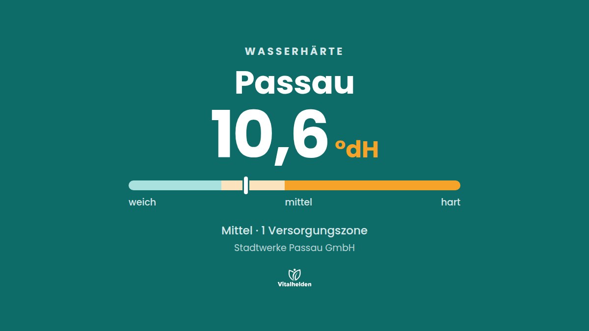 Wasserhärte in Passau, 10,6 °dH, mittel, Versorger Stadtwerke Passau GmbH