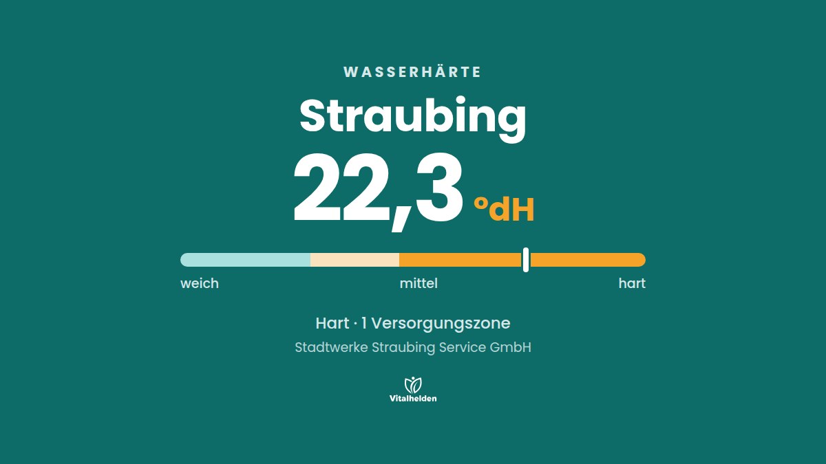Wasserhärte in Straubing, 22,3 °dH, hart, Versorger Stadtwerke Straubing Service GmbH