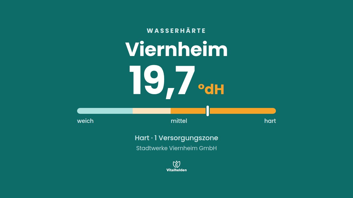 Wasserhärte in Viernheim, 19,7 °dH, hart, Versorger Stadtwerke Viernheim GmbH