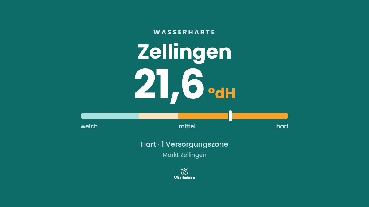 Wasserhärte in Zellingen, 21,6 °dH, hart, Versorger Markt Zellingen