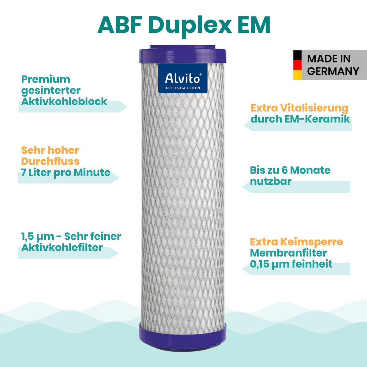 Alvito ABF Duplex EM Highlights