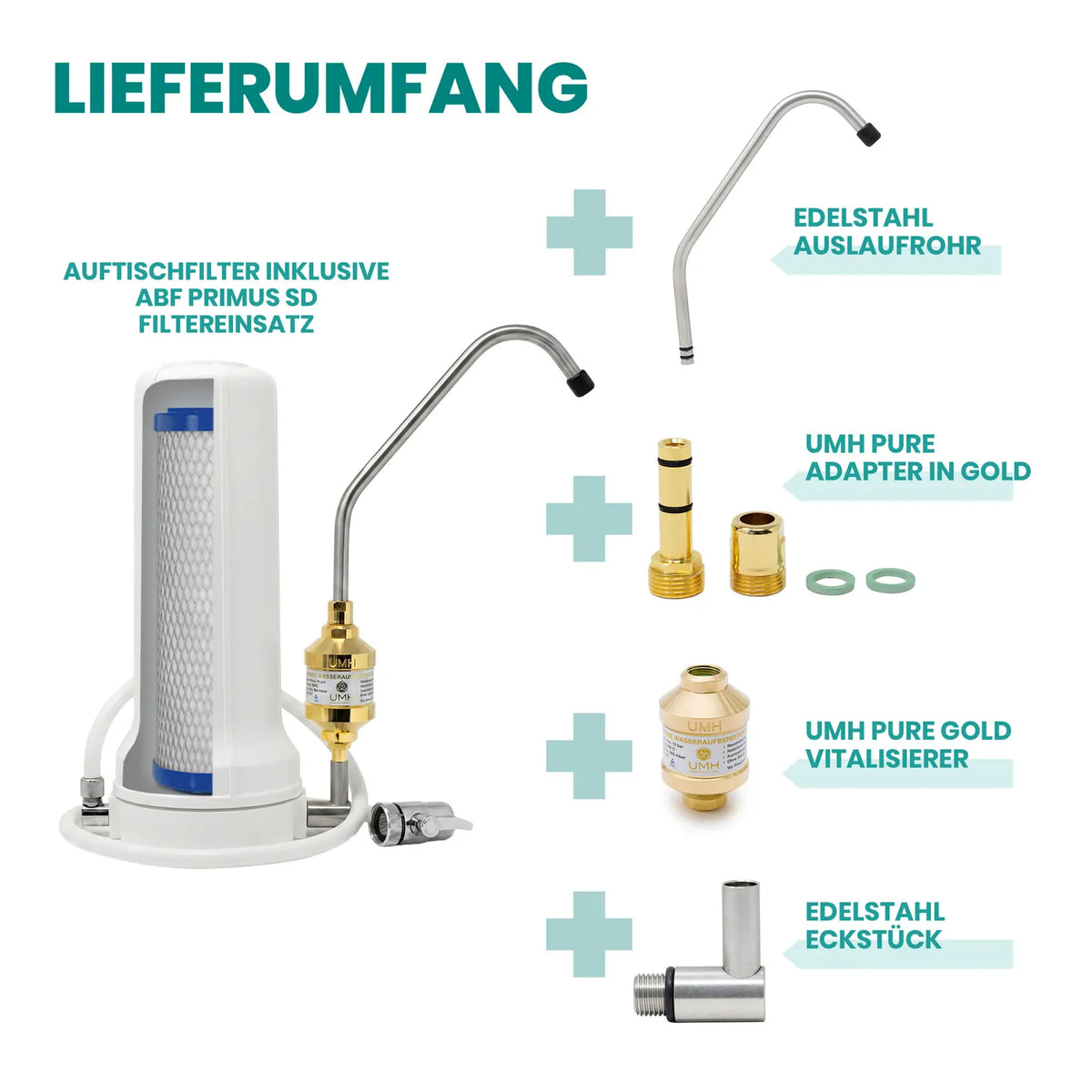 Lieferumfang Alvito AF Set UMH Pure – Auftischfilter-Gehäuse mit ABF Primus SD Filtereinsatz, Edelstahl-Auslaufrohr, UMH Pure Adapter gold, UMH Pure Gold Kapsel-Vitalisierer und Edelstahl-Eckstück, freigestellt
