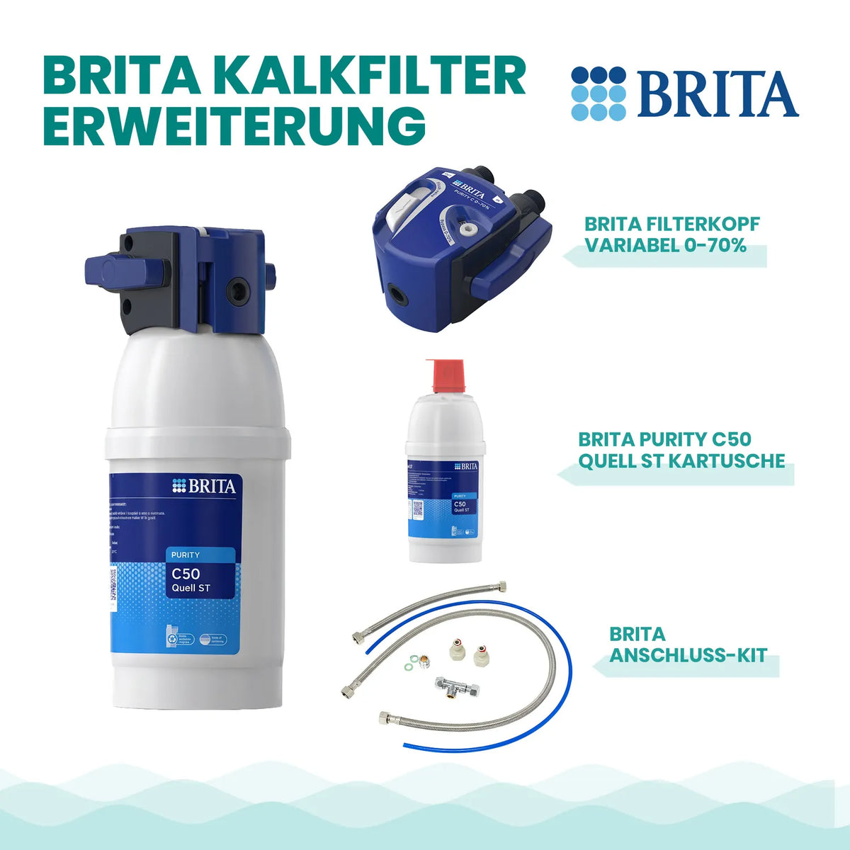 Brita Kalkfilter Erweiterung – Brita Purity C50 Quell ST System: Filterkopf variabel 0–70 %, Purity C50 Quell ST Kartusche und Anschluss-Kit (Schläuche und Fittings)