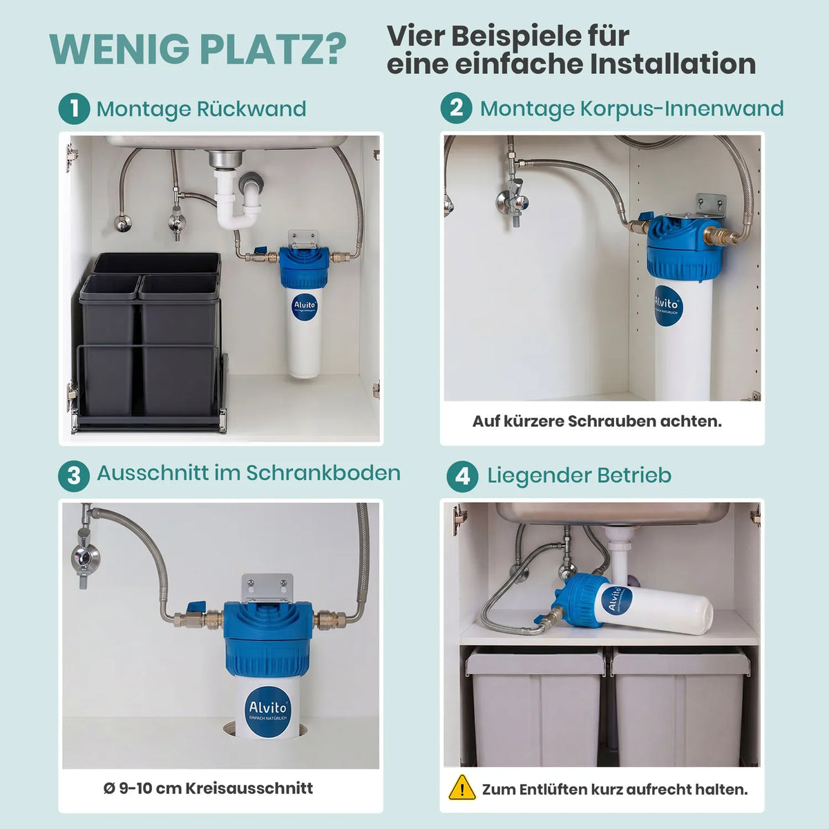 Vier Beispiele zur platzsparenden Einbaufilter-Installation – 1) Montage Rückwand, 2) Montage Korpus-Innenwand, 3) Ausschnitt im Schrankboden (Ø 9–10 cm), 4) Liegender Betrieb