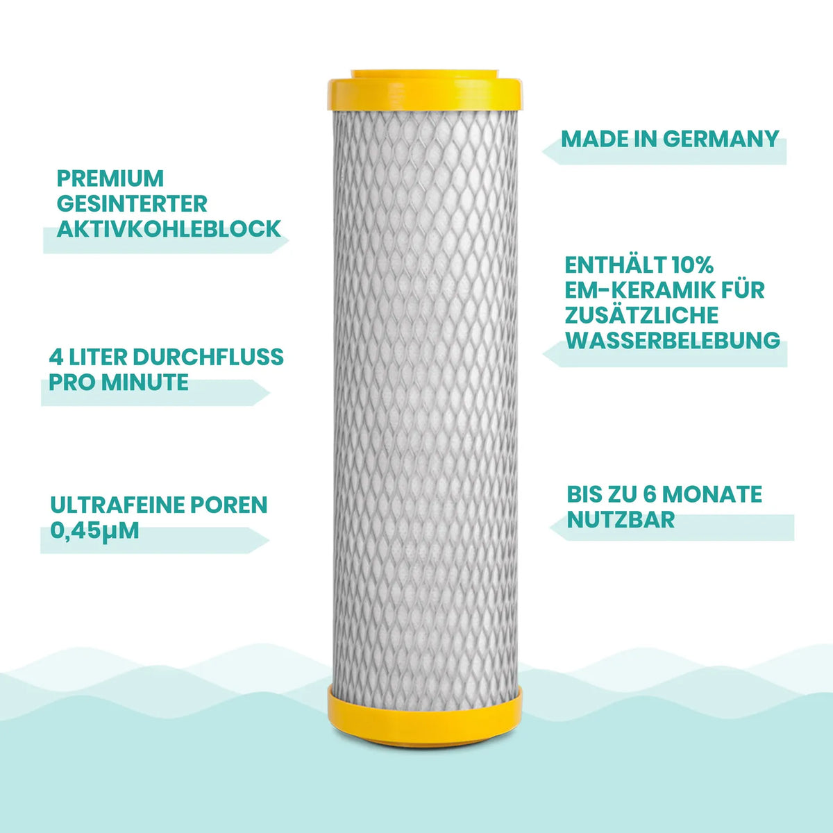 ABF Primus EM Filtereinsatz mit gelben Endkappen freigestellt – premium gesinterter Aktivkohleblock Made in Germany, 4 Liter/Minute Durchfluss, 10 % EM-Keramik für Wasserbelebung, ultrafeine Poren 0,45 μm, bis zu 6 Monate nutzbar; teal Wellendekor am unteren Rand