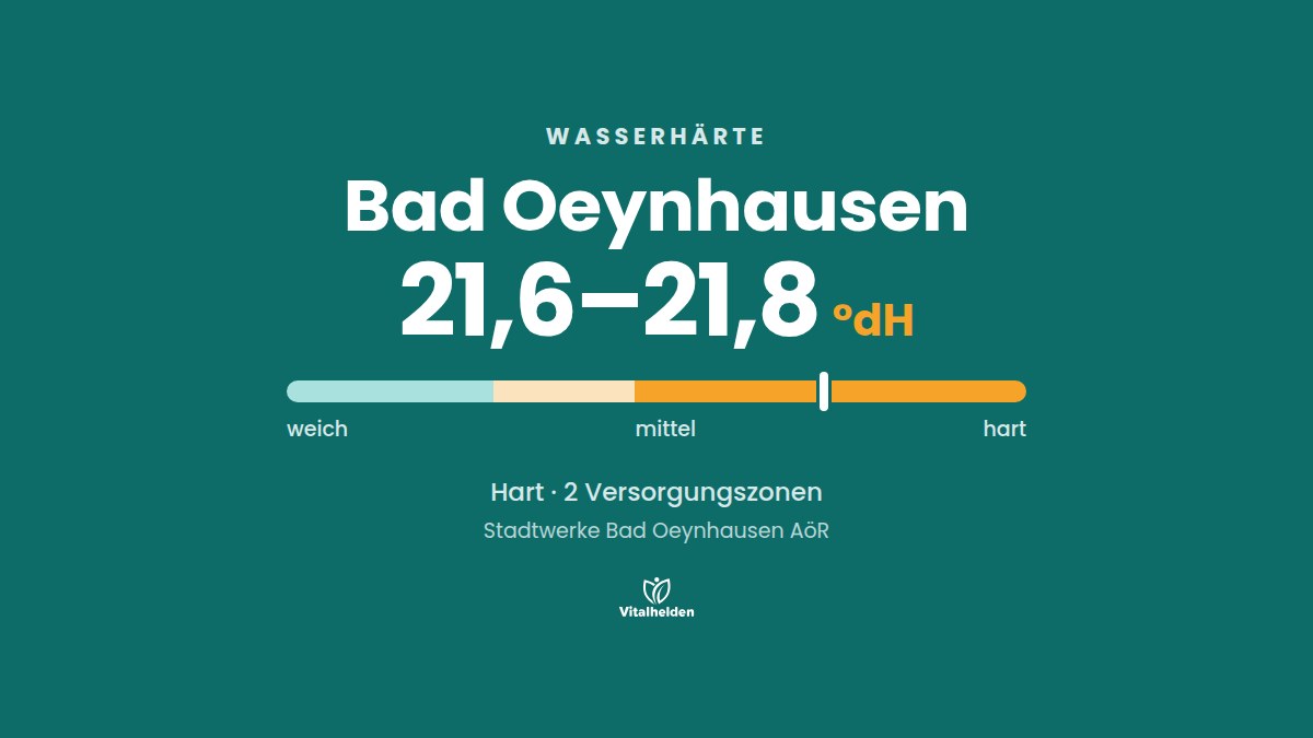 Wasserhärte in Bad Oeynhausen, 21,6–21,8 °dH, hart, Versorger Stadtwerke Bad Oeynhausen AöR