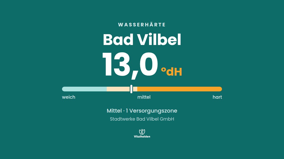 Wasserhärte in Bad Vilbel, 13,0 °dH, mittel, Versorger Stadtwerke Bad Vilbel GmbH