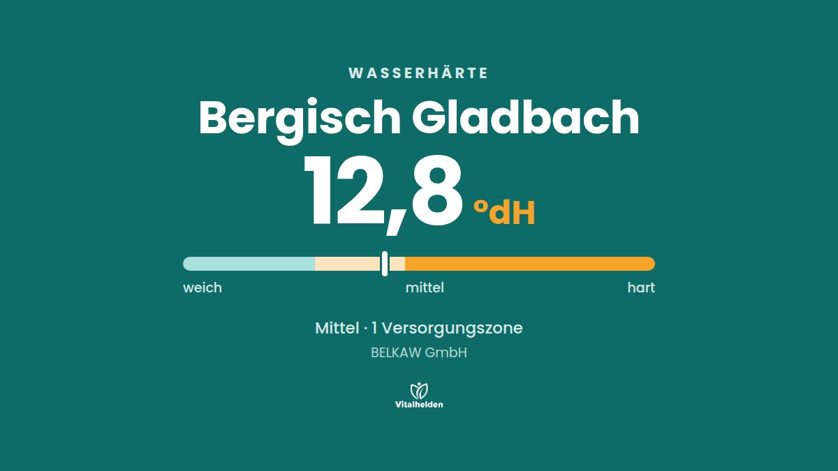 Wasserhärte in Bergisch Gladbach, 12,8 °dH, mittel, Versorger BELKAW GmbH