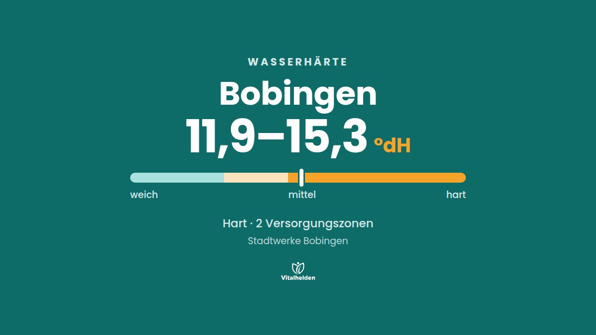 Wasserhärte in Bobingen, 11,9–15,3 °dH, hart, Versorger Stadtwerke Bobingen