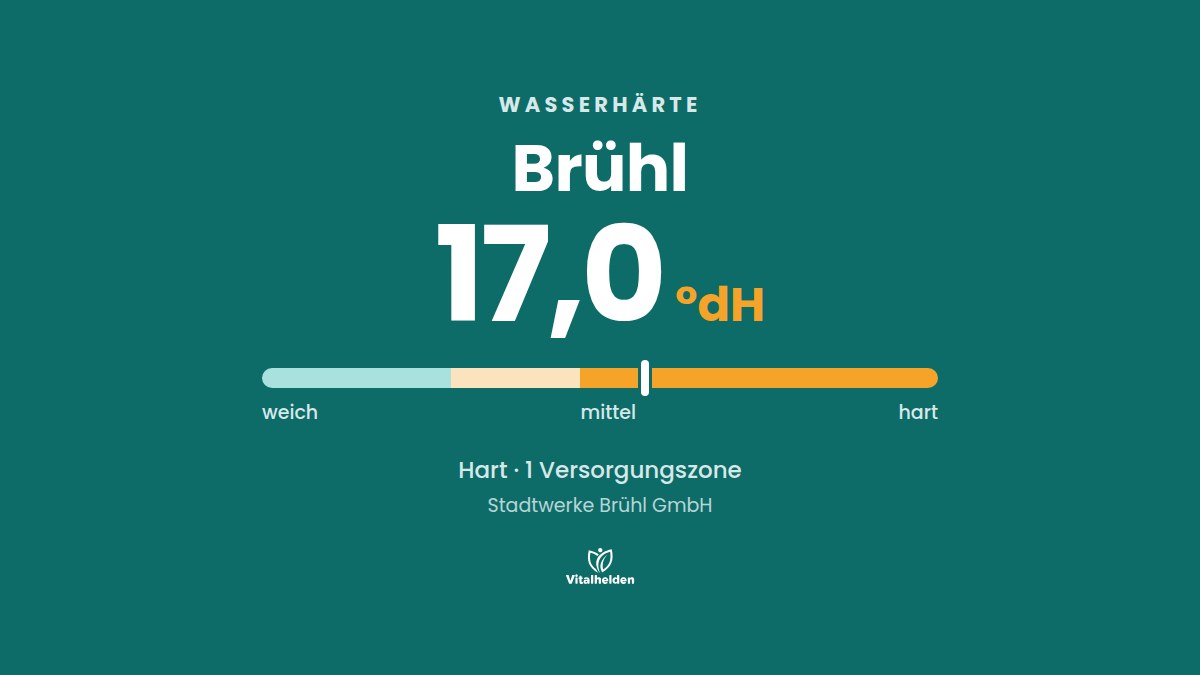 Wasserhärte in Brühl, 17,0 °dH, hart, Versorger Stadtwerke Brühl GmbH