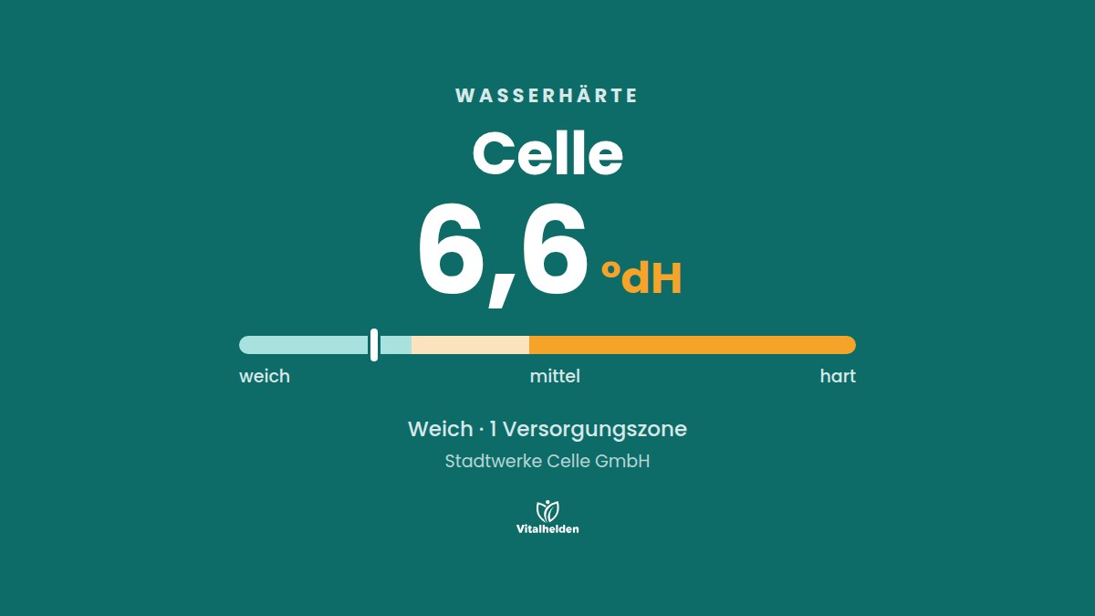 Wasserhärte in Celle, 6,6 °dH, weich, Versorger Stadtwerke Celle GmbH