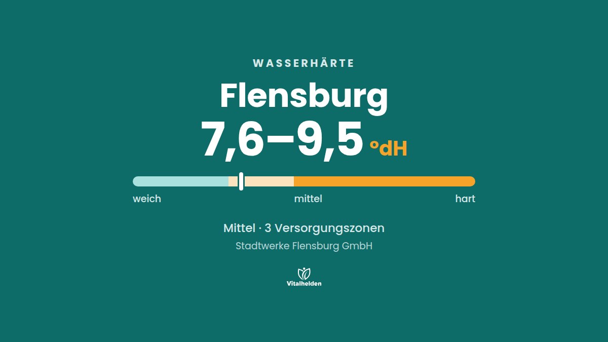 Wasserhärte in Flensburg, 7,6–9,5 °dH, mittel, Versorger Stadtwerke Flensburg GmbH
