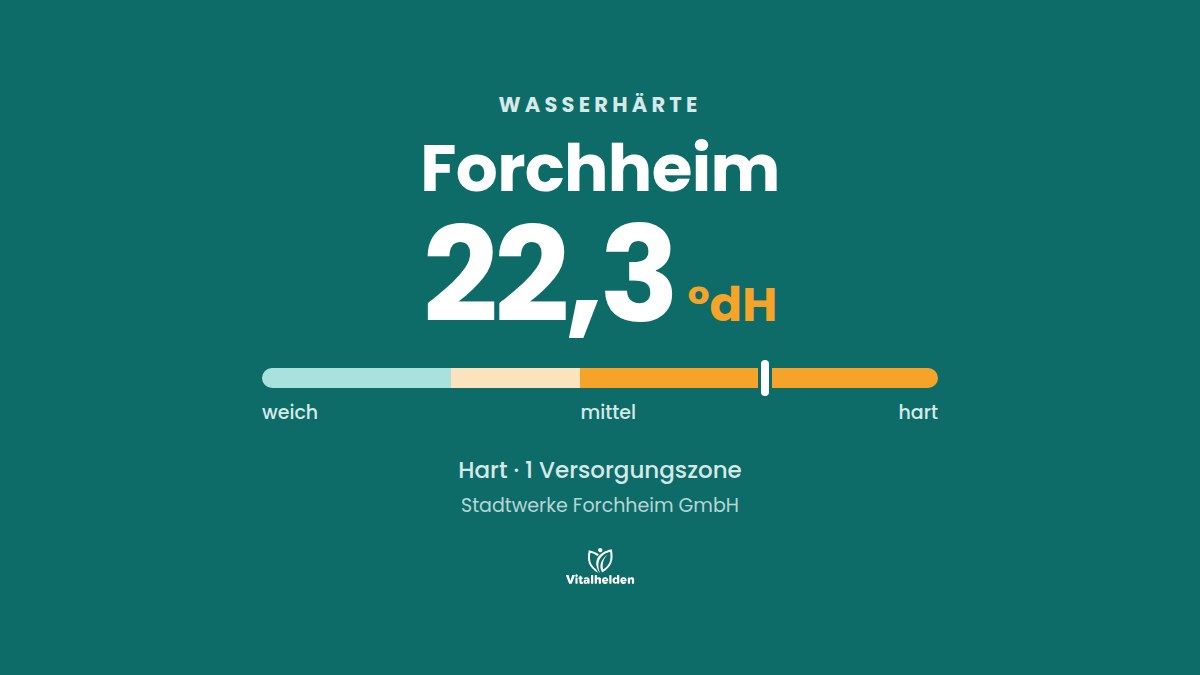 Wasserhärte in Forchheim, 22,3 °dH, hart, Versorger Stadtwerke Forchheim GmbH