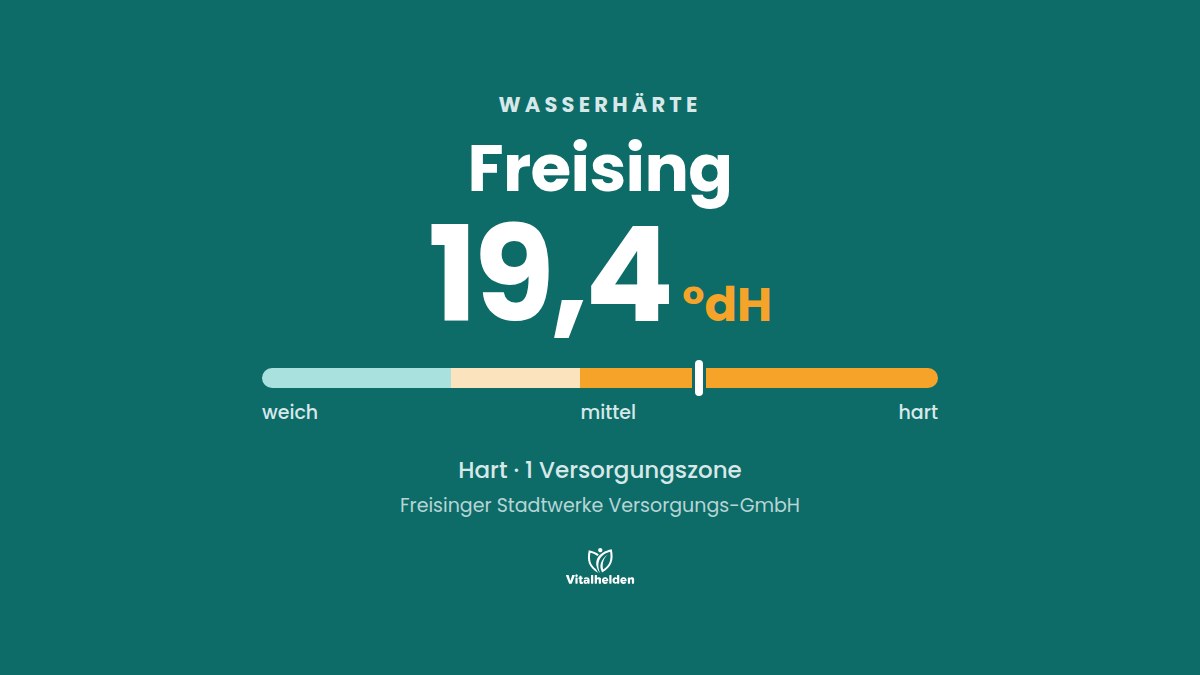 Wasserhärte in Freising, 19,4 °dH, hart, Versorger Freisinger Stadtwerke Versorgungs-GmbH