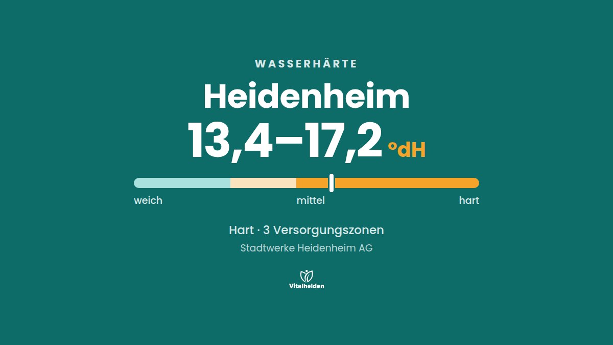 Wasserhärte in Heidenheim, 13,4–17,2 °dH, hart, Versorger Stadtwerke Heidenheim AG