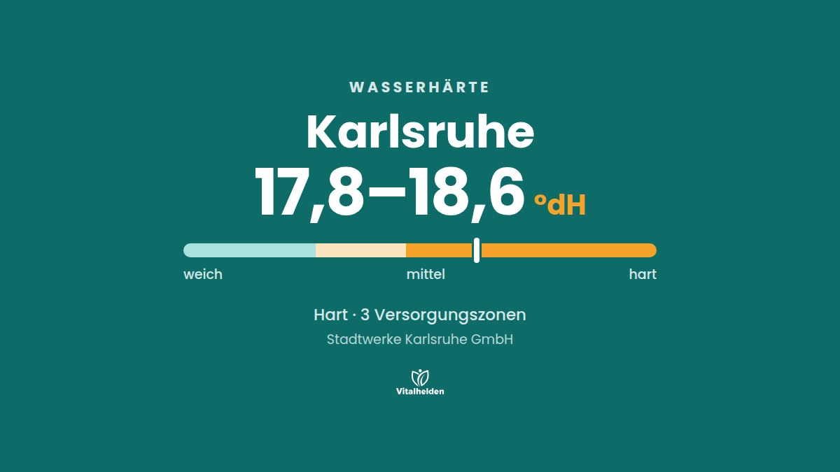 Wasserhärte in Karlsruhe, 17,8–18,6 °dH, hart, Versorger Stadtwerke Karlsruhe GmbH