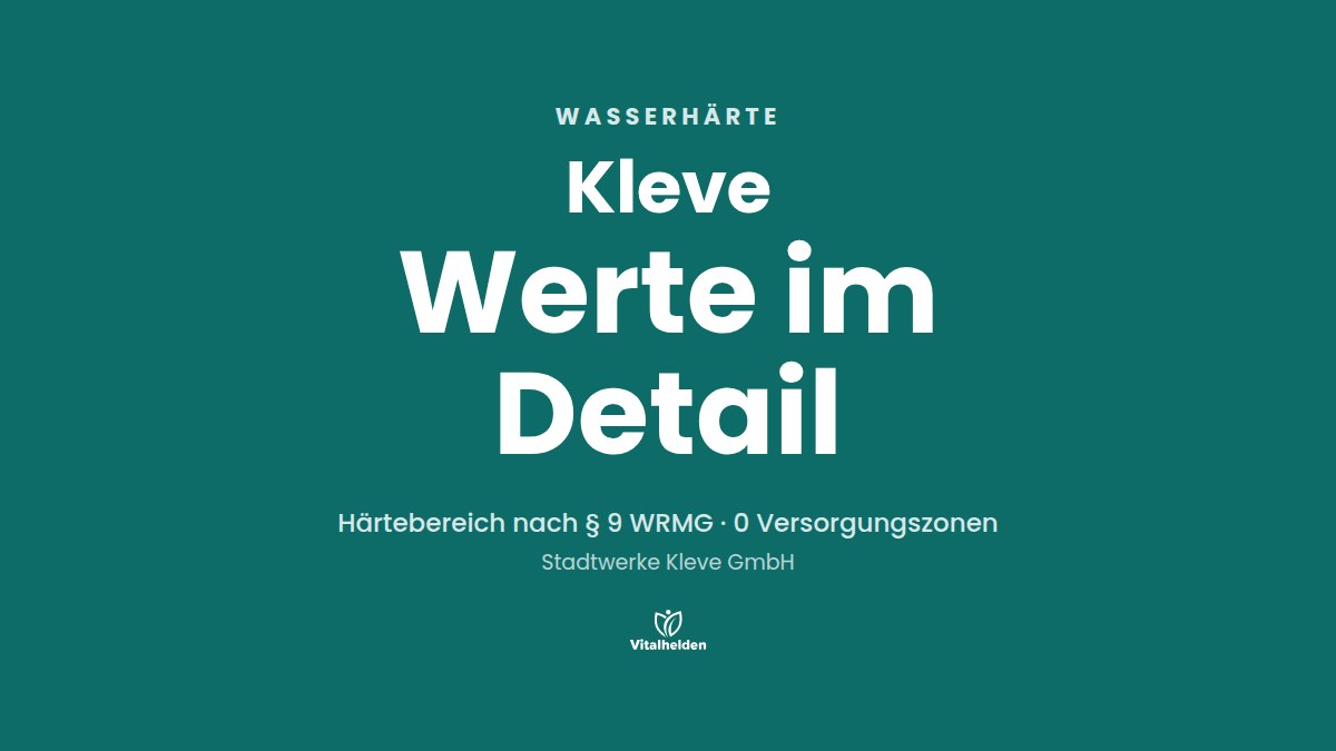 Wasserhärte in Kleve, Wert nicht veröffentlicht, Versorger Stadtwerke Kleve GmbH