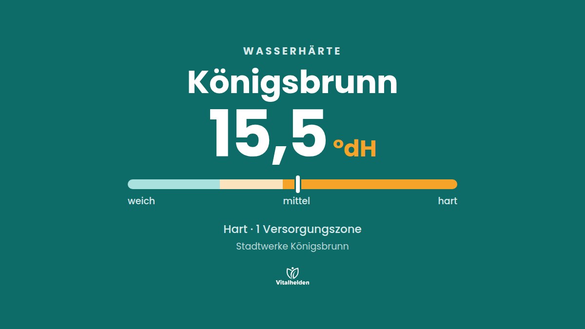 Wasserhärte in Königsbrunn, 15,5 °dH, hart, Versorger Stadtwerke Königsbrunn