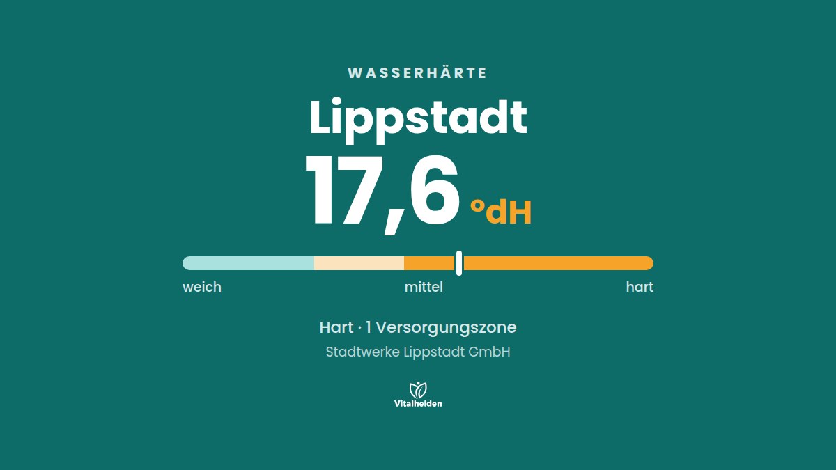 Wasserhärte in Lippstadt, 17,6 °dH, hart, Versorger Stadtwerke Lippstadt GmbH