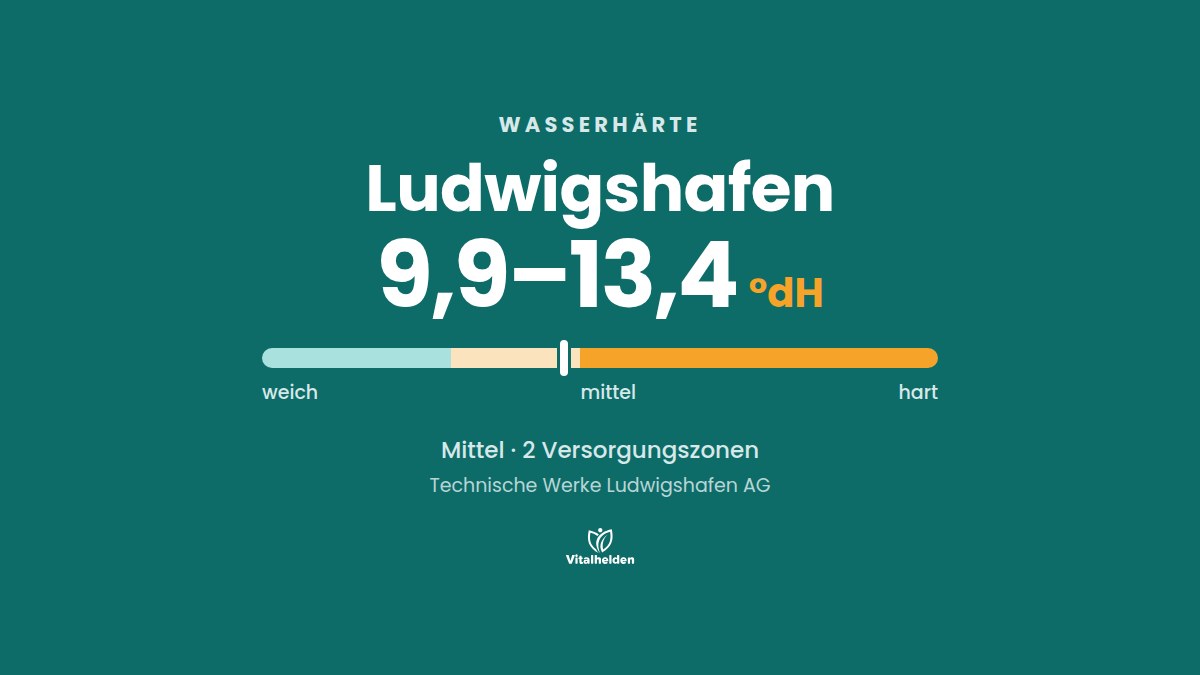 Wasserhärte in Ludwigshafen, 9,9–13,4 °dH, mittel, Versorger Technische Werke Ludwigshafen AG