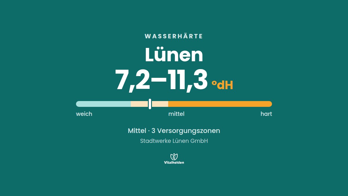 Wasserhärte in Lünen, 7,2–11,3 °dH, mittel, Versorger Stadtwerke Lünen GmbH