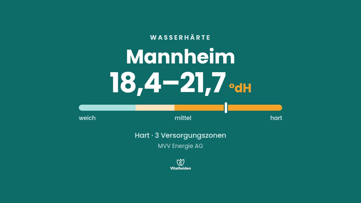 Wasserhärte in Mannheim, 18,4–21,7 °dH, hart, Versorger MVV Energie AG