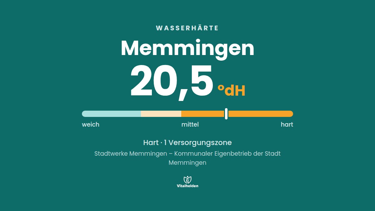 Wasserhärte in Memmingen, 20,5 °dH, hart, Versorger Stadtwerke Memmingen – Kommunaler Eigenbetrieb der Stadt …