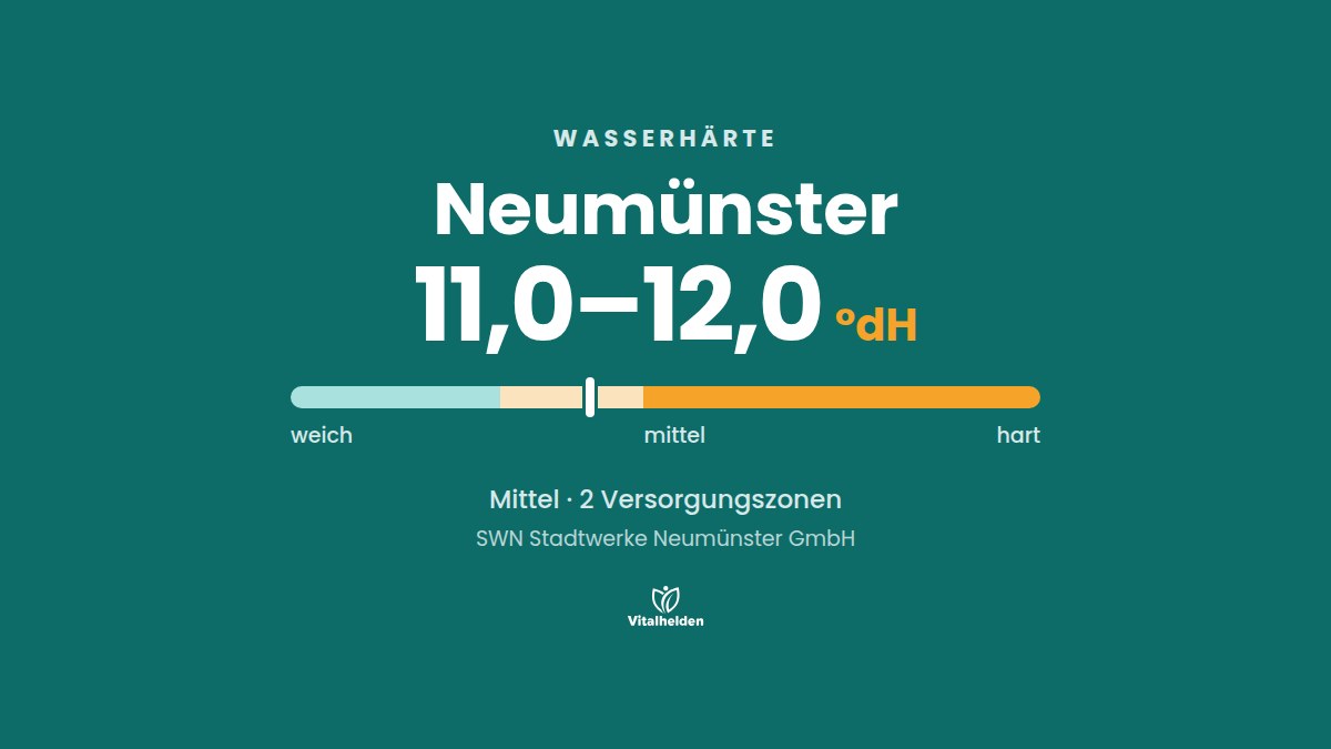 Wasserhärte in Neumünster, 11,0–12,0 °dH, mittel, Versorger SWN Stadtwerke Neumünster GmbH