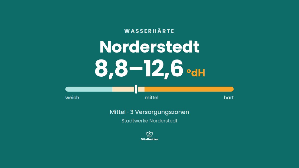 Wasserhärte in Norderstedt, 8,8–12,6 °dH, mittel, Versorger Stadtwerke Norderstedt