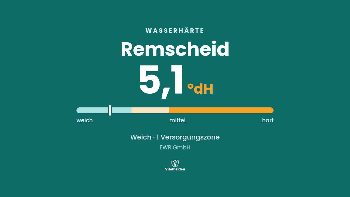 Wasserhärte in Remscheid, 5,1 °dH, weich, Versorger EWR GmbH