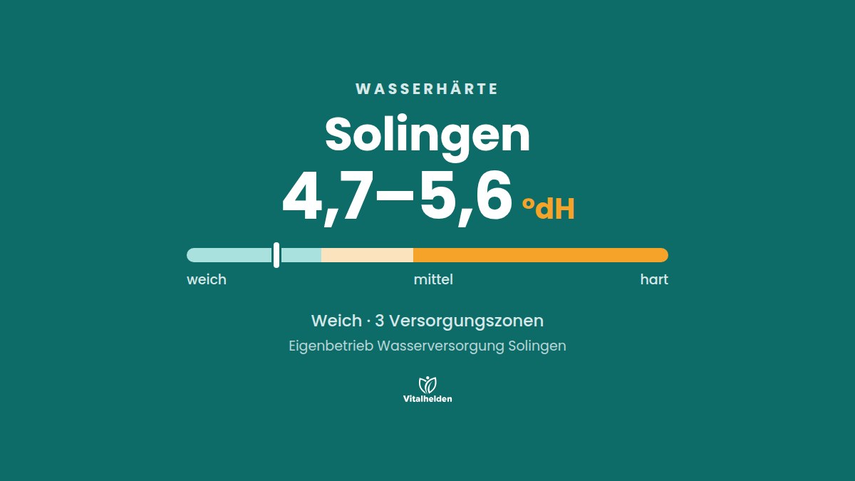Wasserhärte in Solingen, 4,7–5,6 °dH, weich, Versorger Eigenbetrieb Wasserversorgung Solingen