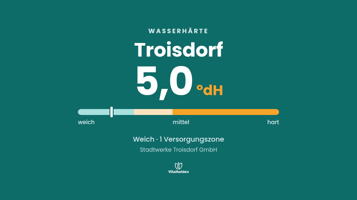 Wasserhärte in Troisdorf, 5,0 °dH, weich, Versorger Stadtwerke Troisdorf GmbH