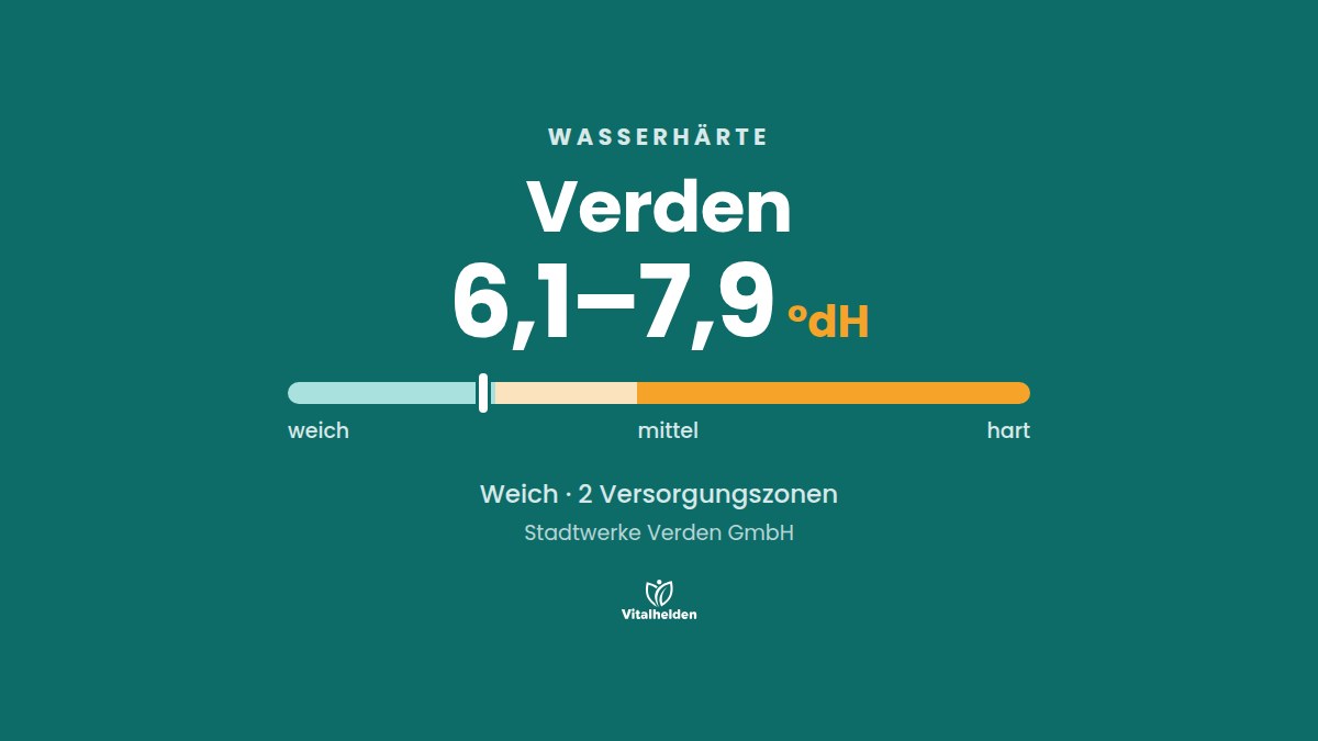 Wasserhärte in Verden, 6,1–7,9 °dH, weich, Versorger Stadtwerke Verden GmbH