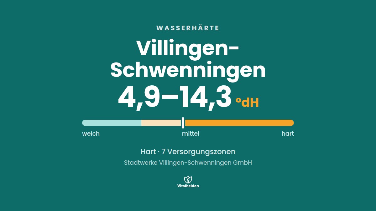 Wasserhärte in Villingen-Schwenningen, 4,9–14,3 °dH, hart, Versorger Stadtwerke Villingen-Schwenningen GmbH