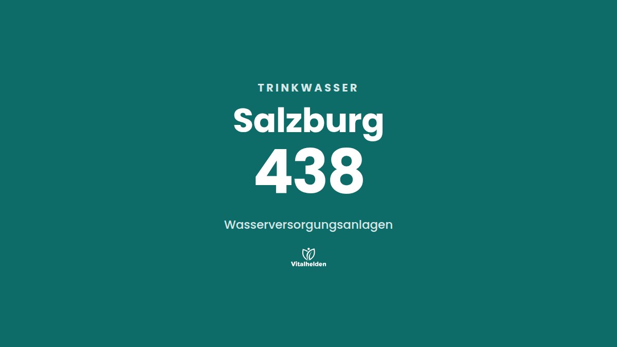Trinkwasser in Salzburg, 438 Wasserversorgungsanlagen