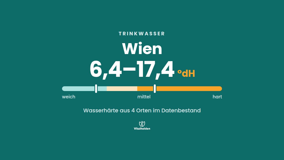 Trinkwasser in Wien, Wasserhärte 6,4–17,4 °dH aus 4 Orten