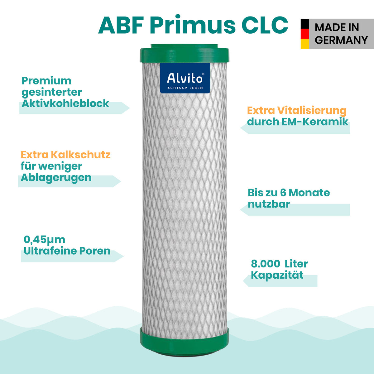 Alvito ABF Primus CLC Highlights 