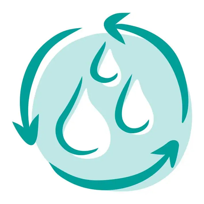 Icon Wasserkreislauf für mehr Nachhaltigkeit