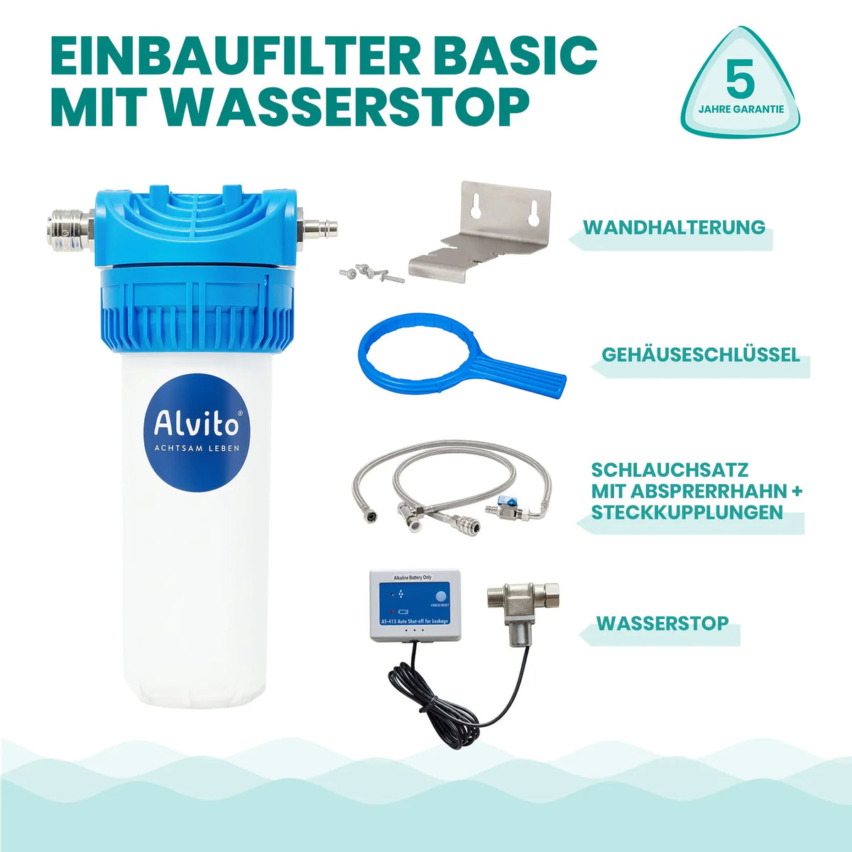 Alvito Einbaufilter Basic mit Wasserstop – Produktübersicht mit beschrifteten Zubehörteilen: Wandhalterung, Gehäuseschlüssel, Schlauchsatz mit Absperrhahn und Steckkupplungen sowie AS-413 Wasserstop-Modul; 5 Jahre Garantie