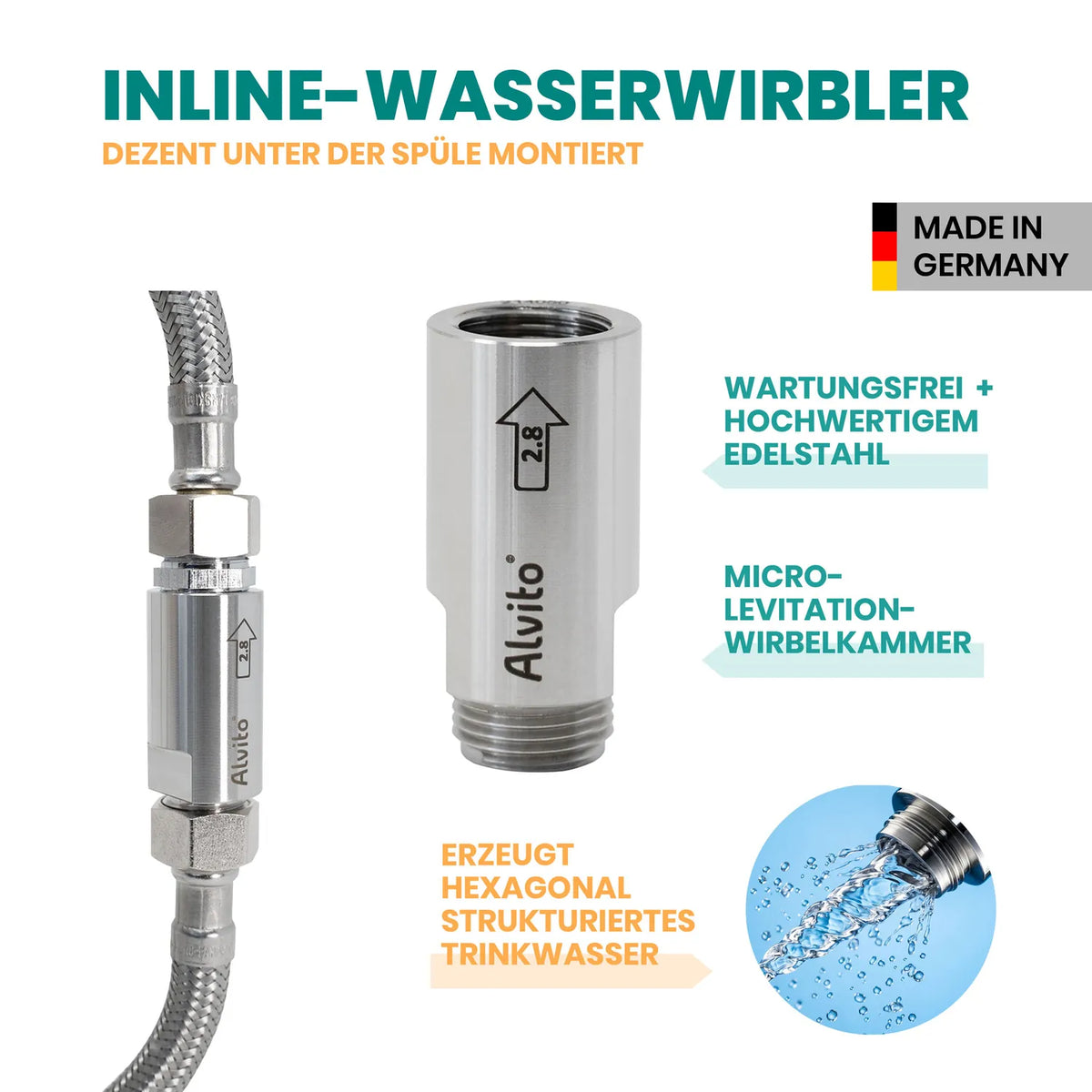 Inline-Wasserwirbler Alvito in Edelstahlschlauch integriert – Nahaufnahme der Inline-Montagevariante; wartungsfrei aus hochwertigem Edelstahl Made in Germany; Micro-Levitation-Wirbelkammer erzeugt hexagonal strukturiertes Trinkwasser