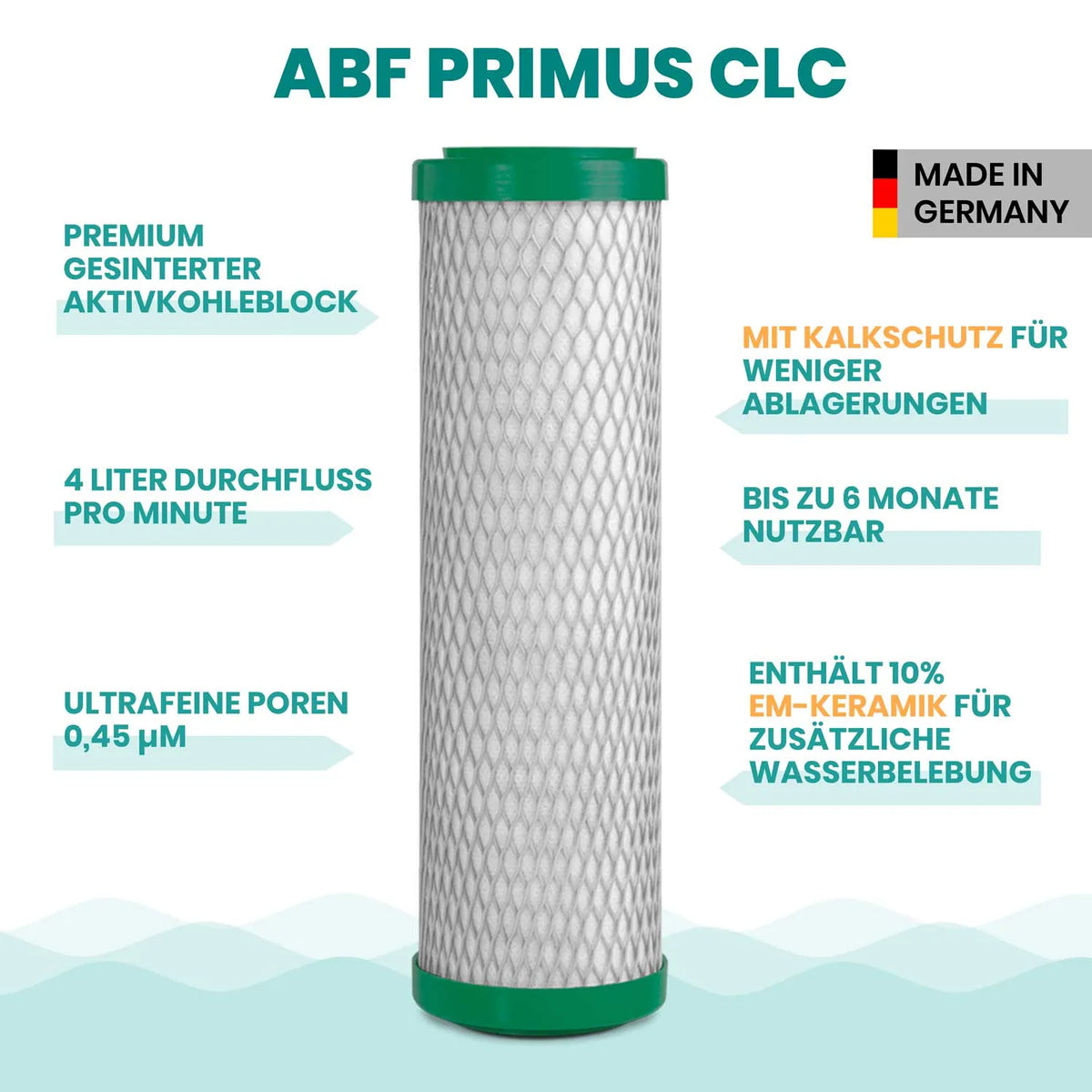 Features vom Filtereinsatz Primus CLC